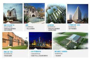 全球豪宅產品的物業管理 服務、標準與特色